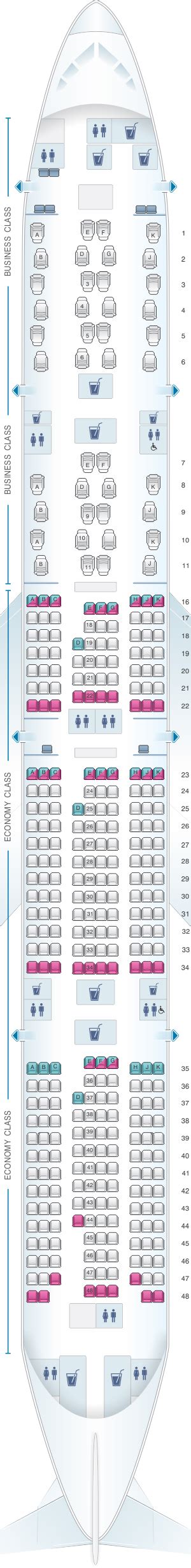 qatar airways 777-300er seat map|Legend .